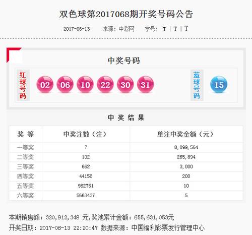 2017年双色球22注头奖奇迹，幸运的碰撞与梦想的绽放