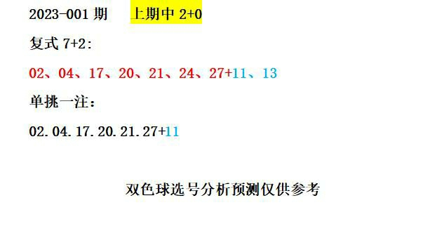 2023101期双色球开奖号码，梦想与幸运的碰撞