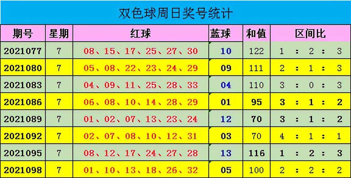 2021年2月23日双色球彩票，梦想与现实的交汇