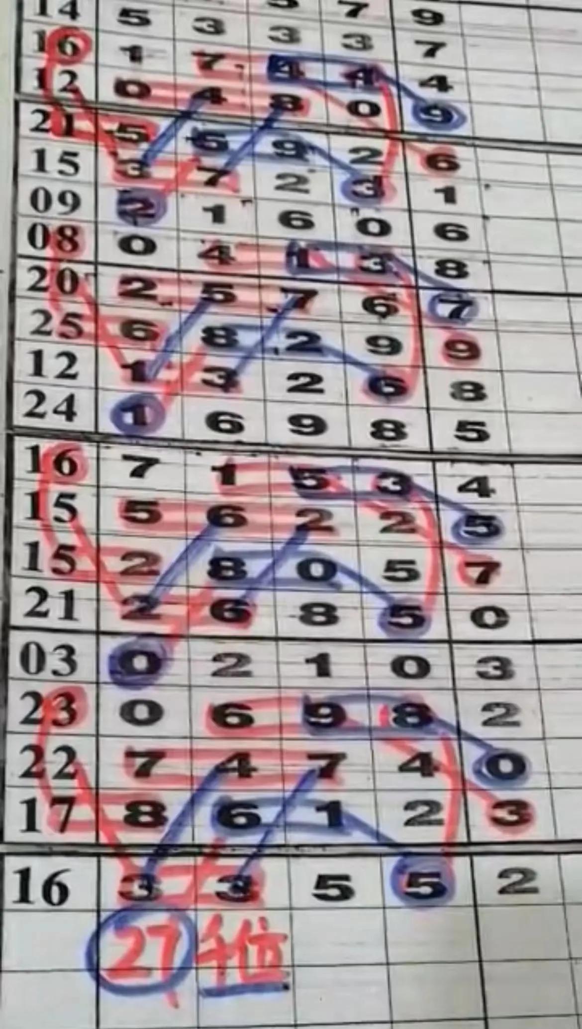千禧家彩排列三试机开机号，揭秘彩票背后的数字游戏