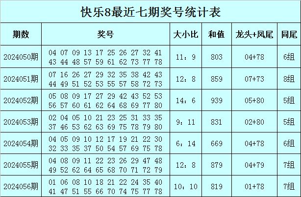 揭秘中国体育彩票31选7，开奖号码背后的奥秘与乐趣