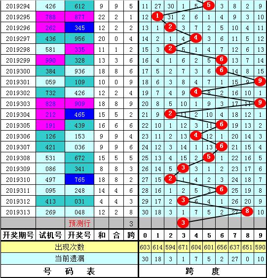 探索新浪彩票网电脑版，一站式数字娱乐与理性投注的乐园