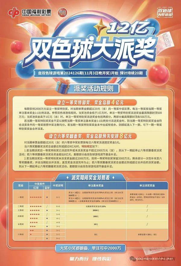 2017019期双色球开奖揭晓，梦想与幸运的碰撞