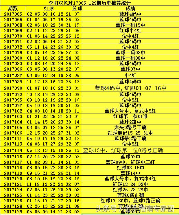 2014年双色球122期开奖揭秘，幸运数字的魔力与彩民的期待