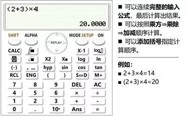倍投计算器公式，解锁高效投资策略的秘密武器