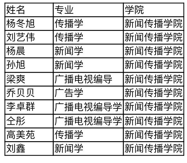 探索中原风采22选5，揭秘基本走势图与大星奥秘