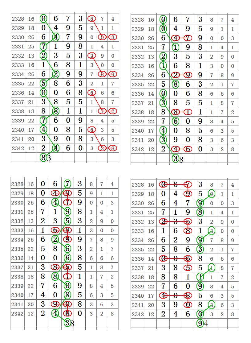 海南七星彩，论坛精选与数字游戏的魅力