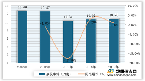 排列三和值走势图300期深度解析，探寻数字背后的规律与趋势