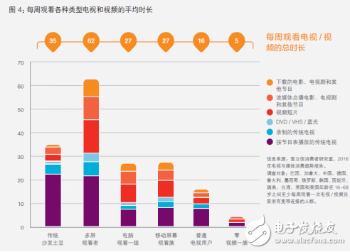 七位数走势图彩吧助手，智能分析，精准预测的利器