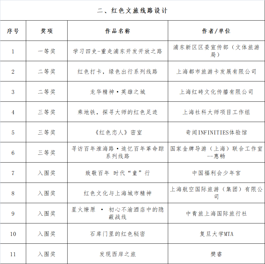 2021年10月8日双色球单式开奖结果揭晓，幸运数字的碰撞与期待