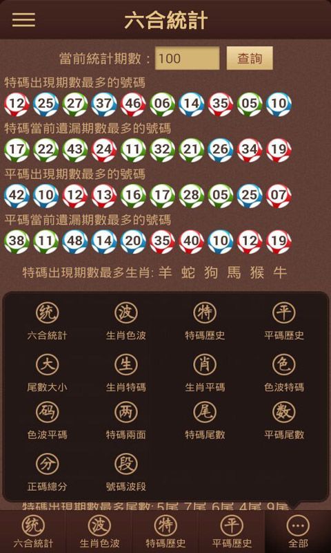 云南省11选5基本走势图，透视数字彩票的奥秘