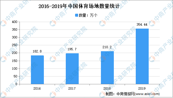 篮球比分分析，揭秘比赛背后的数据与策略