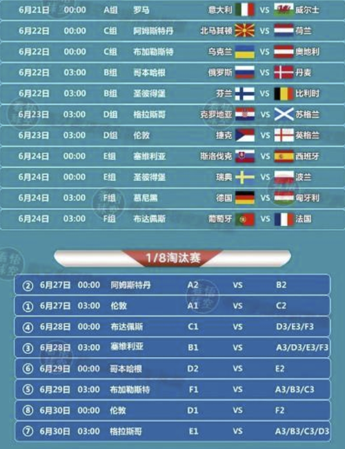 欧洲杯今日球赛时间表，激情与梦想的碰撞