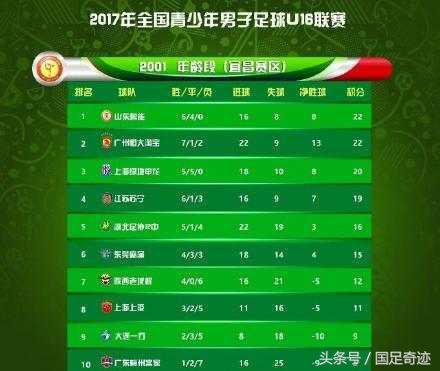 捷报比分，即时足球比分的魅力与价值