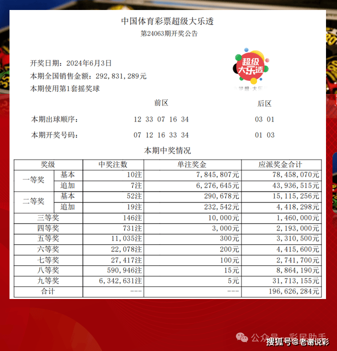 江苏体彩11选五，开奖结果，牛气冲天