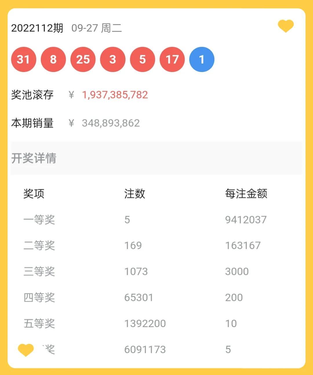 探索双色球，近100期基本走势图表图深度解析