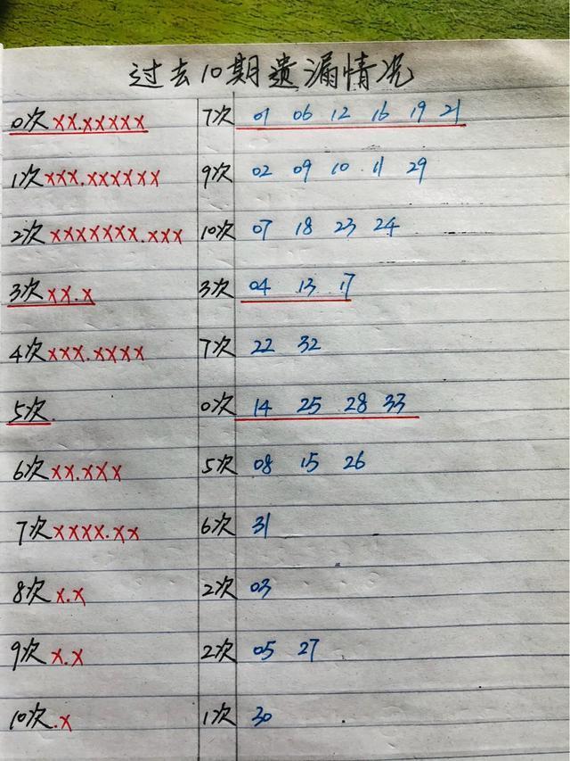 今晚双色球开奖结果视频，揭秘幸运数字的瞬间