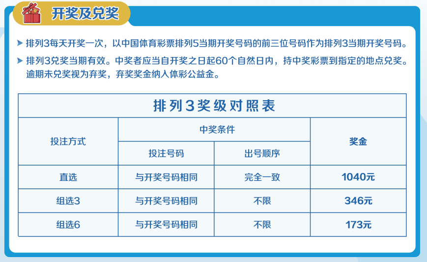 2023年排列三最新活动奖金全解析，策略、技巧与惊喜大奖