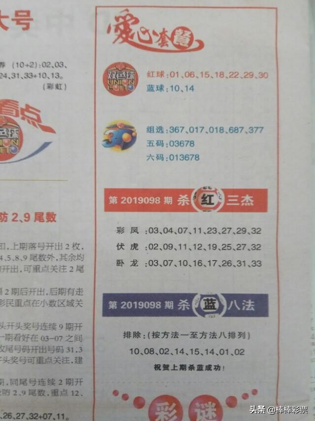 预测双色球，谁是最准确的专家？