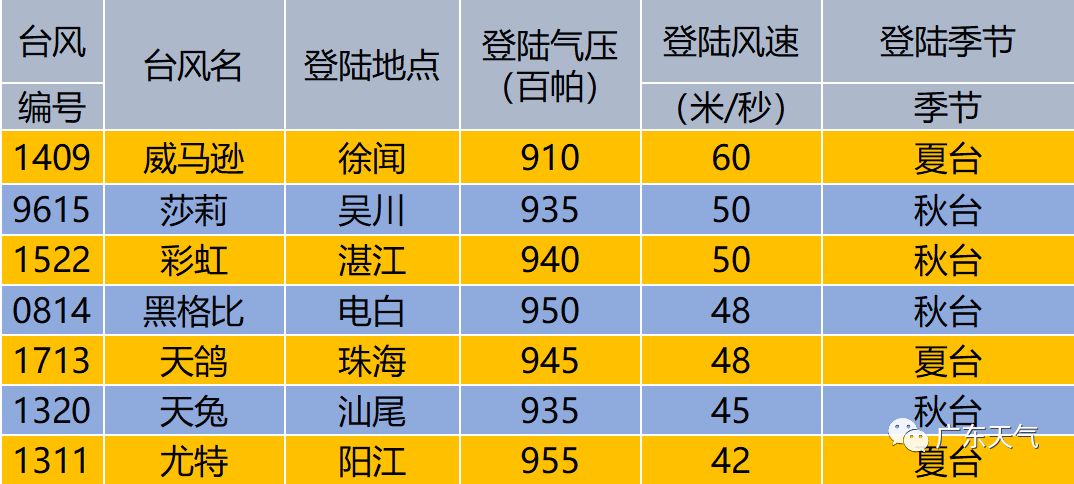 排三开奖，揭秘号金码的奥秘