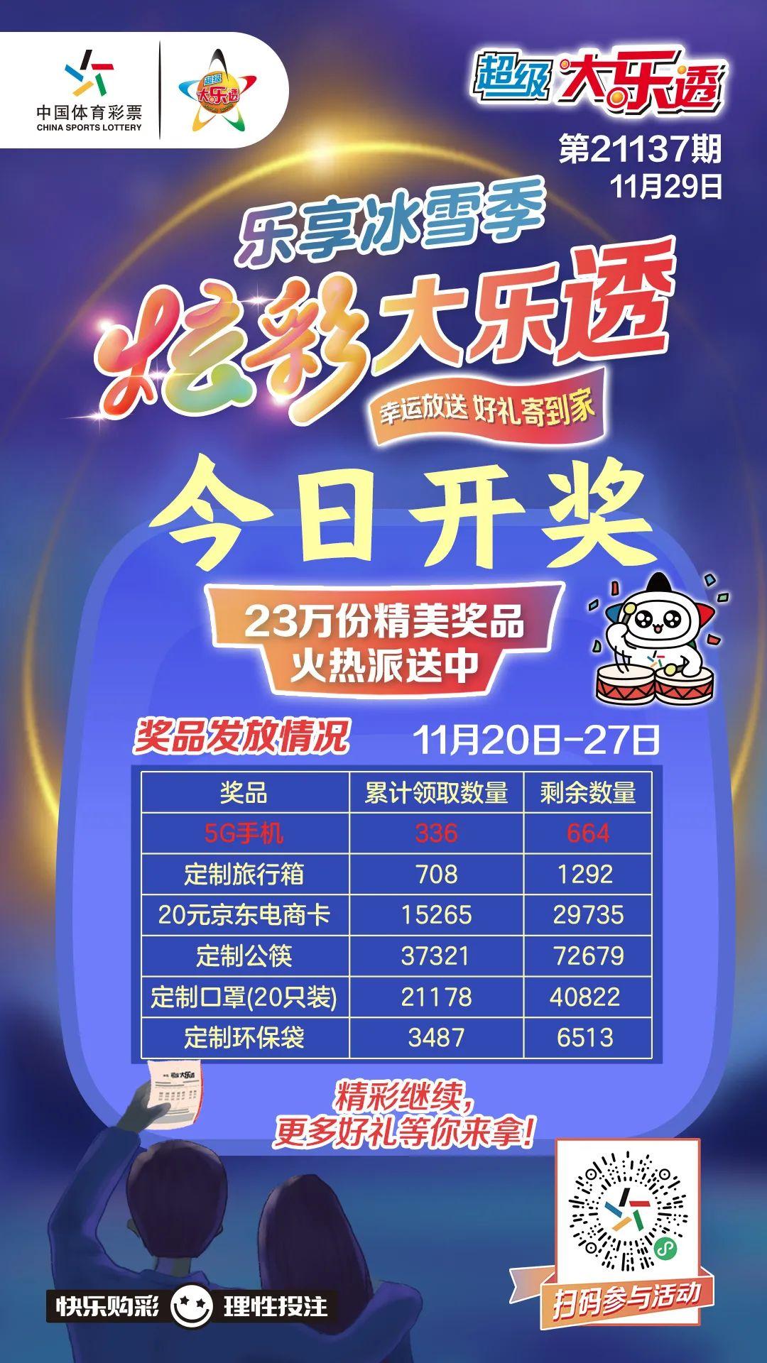 今日大乐透开奖揭晓，探寻幸运的数字密码