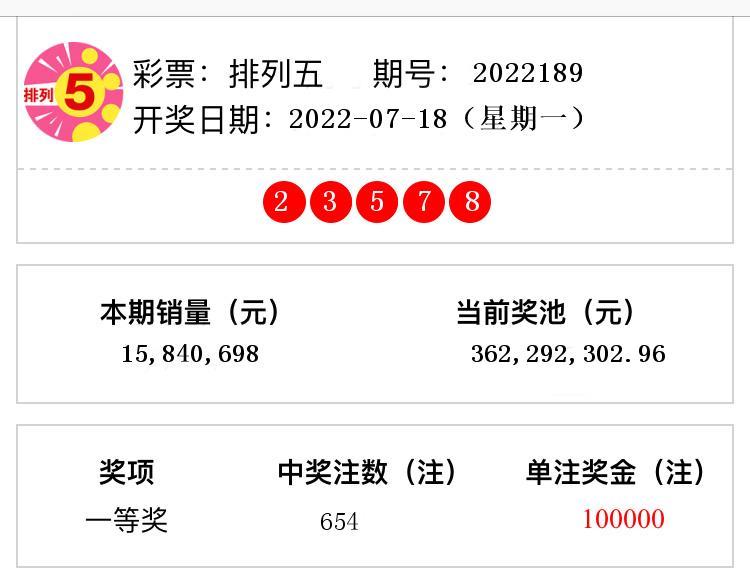 探索体彩排列五开奖结果的历史轨迹，揭秘数字背后的故事