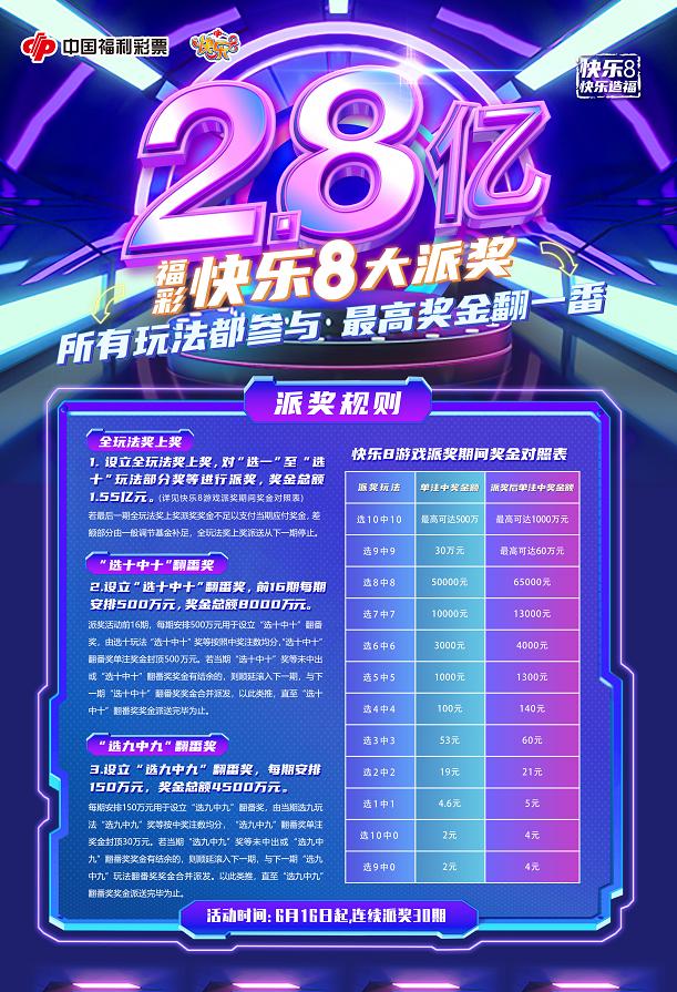 快乐8开奖结果图，今日揭晓的幸运与惊喜