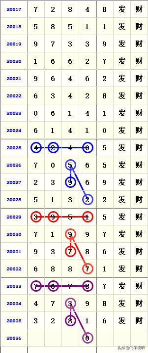 11月26日快乐8开奖结果揭晓，幸运数字点亮你的生活