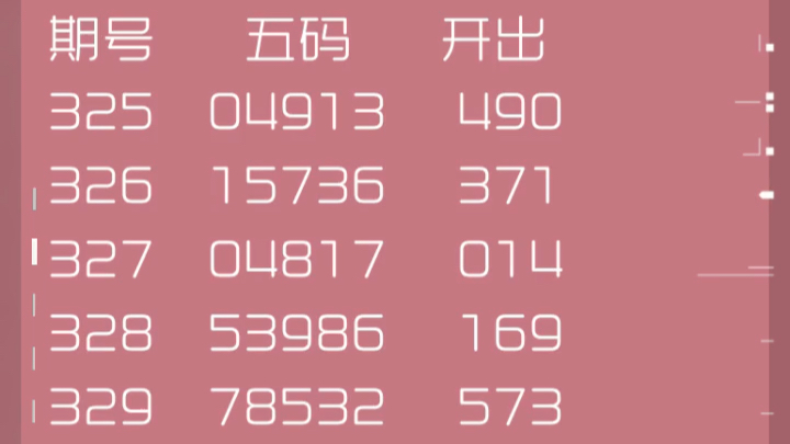 今日福彩3D定位字谜(二)总汇，解锁数字谜题，共探幸运之门