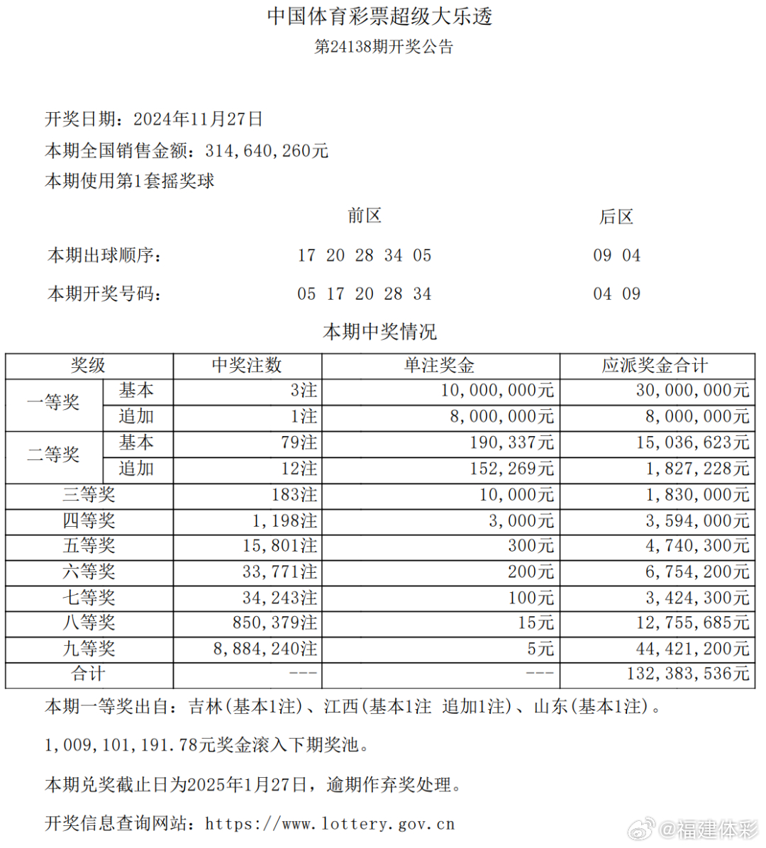 管家婆一肖一码必中一肖