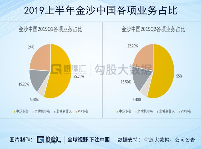 澳门开奖号码，历史、影响与未来展望