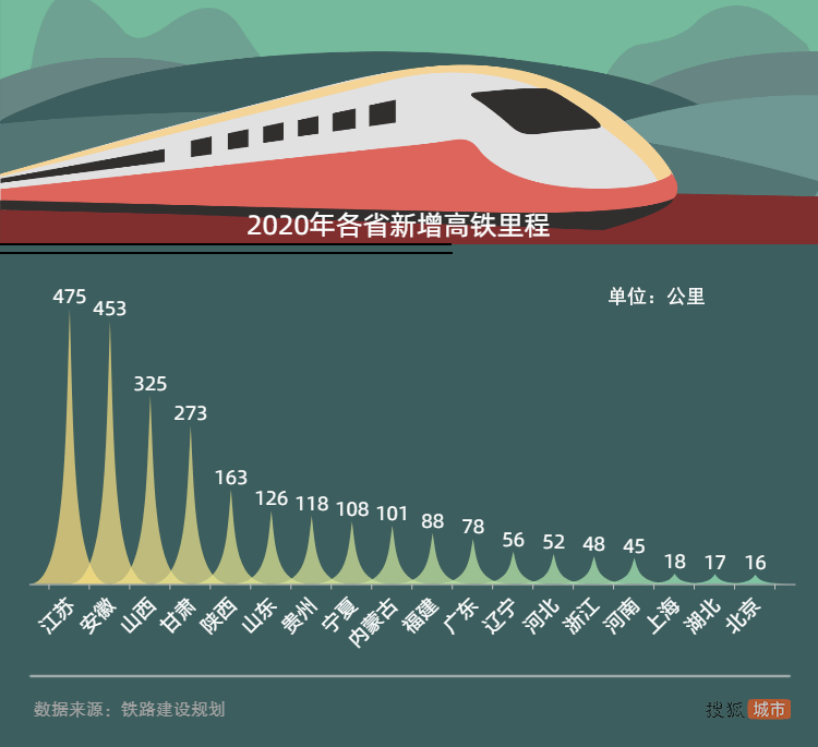 2020年香港港六彩，一场未了的数字游戏