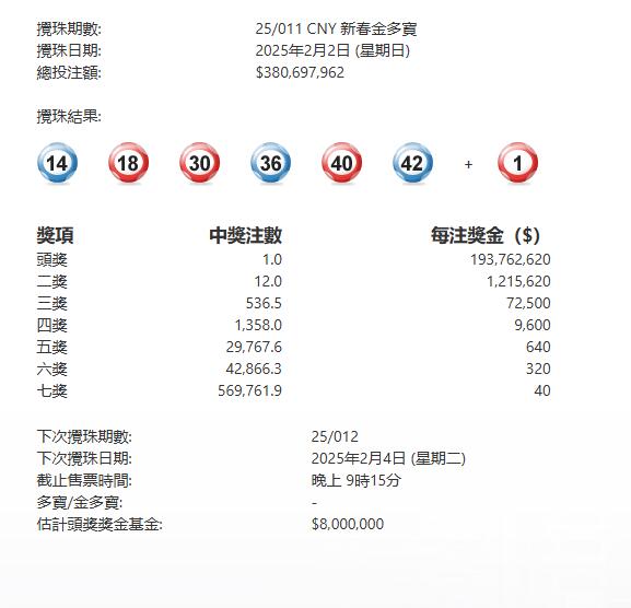 揭秘今日香港WW023333 CCM2021开码结果，一场数字游戏的盛宴