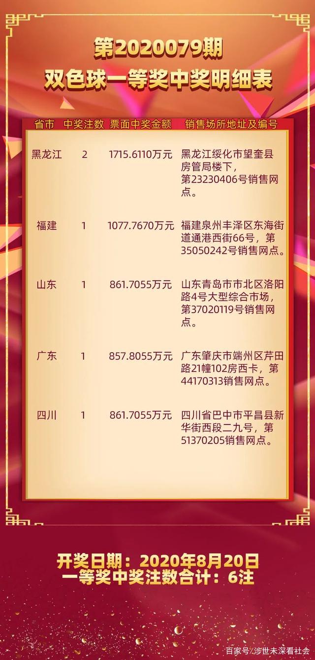 2036澳门精准正版资料大全，揭秘未来博彩的智慧之选2023澳门精准正版资料大全-MBA