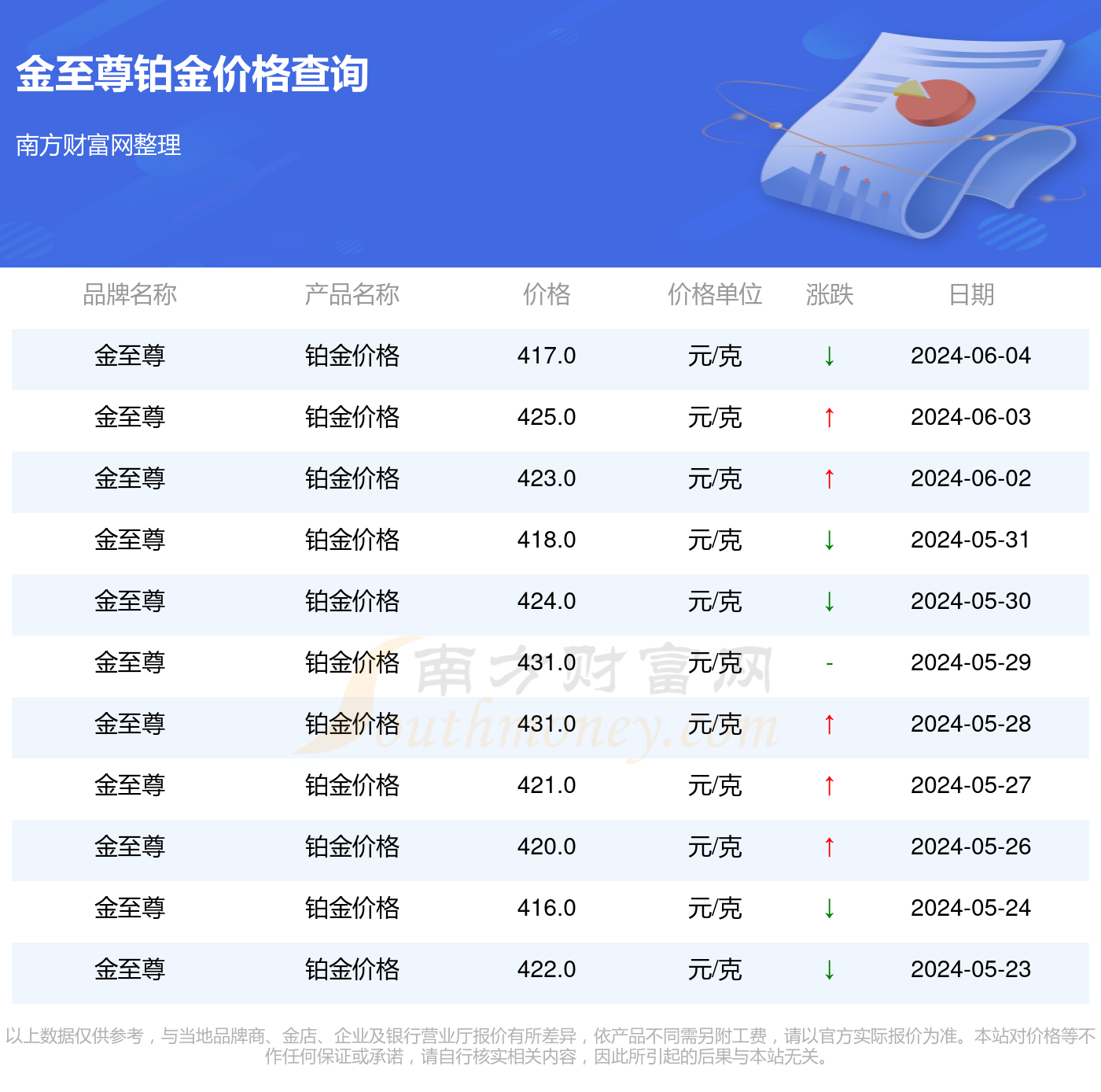 今日3D试机号查询，揭秘开奖前的神秘数字