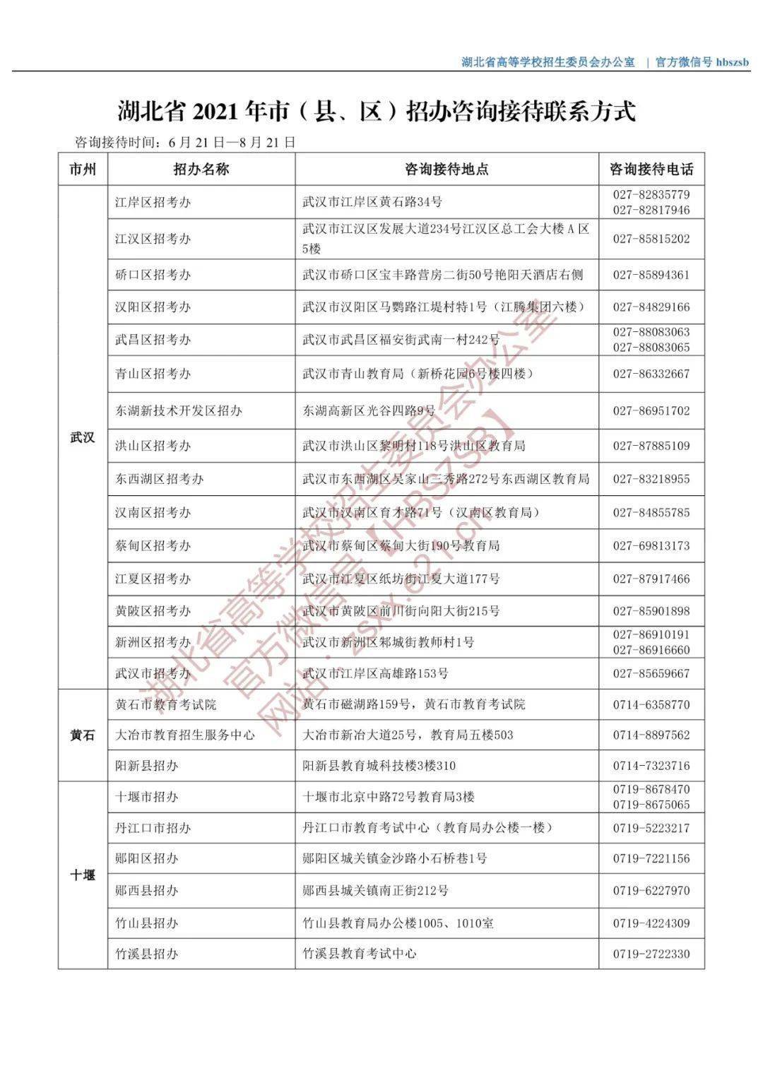 探索双色球开奖查询的奥秘，从技巧到乐趣的全面解析