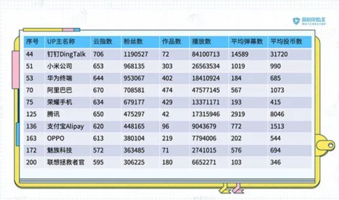 广东36选7，揭秘好彩3的魅力与查询攻略