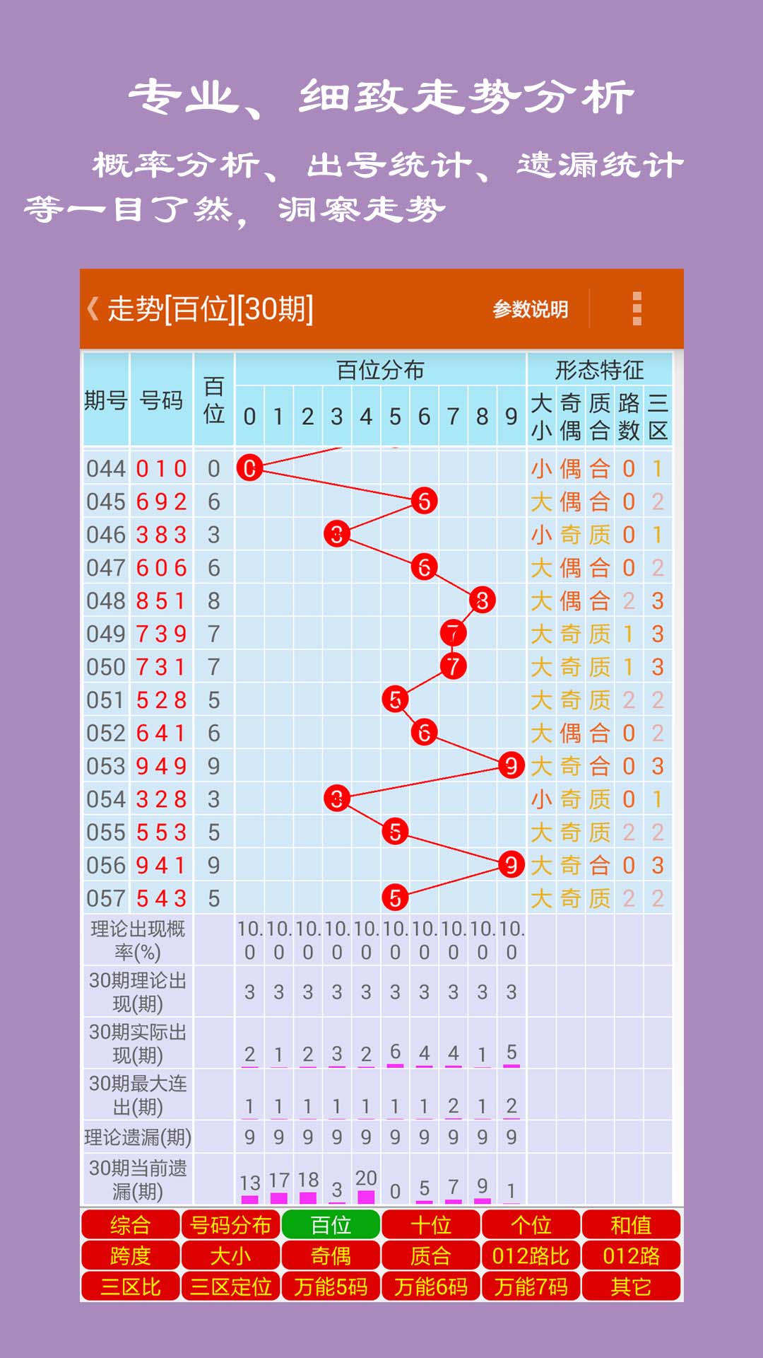 第1305页