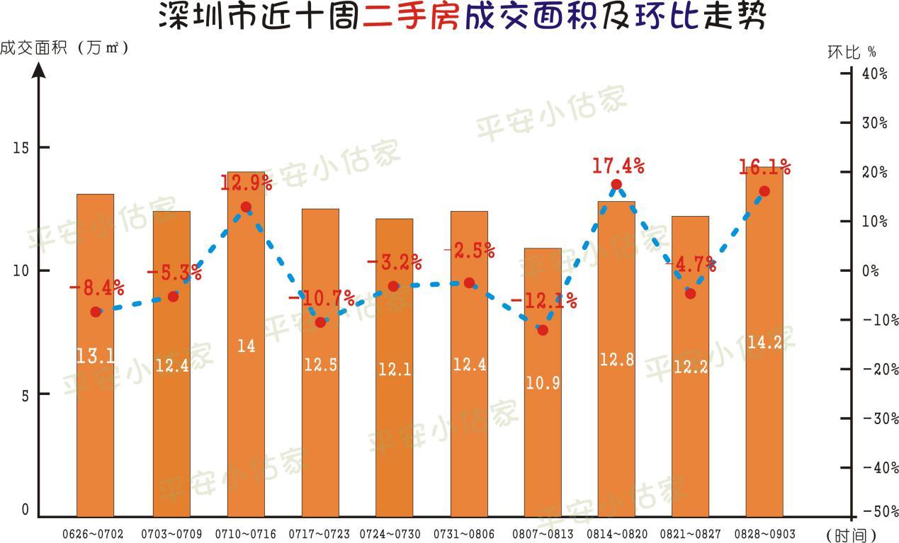 36选7，福建超长走势图下的理性投注与智慧选择