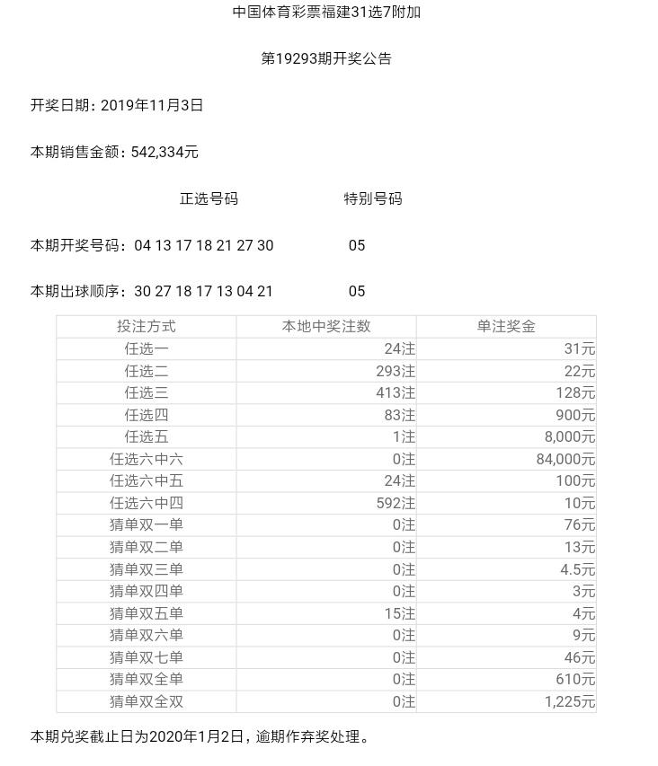 浙江体彩6+1开奖号码查询结果，揭秘最新一期的幸运数字