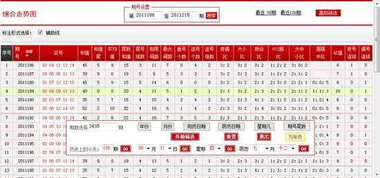 华东15选5走势图超长版，深度解析与理性投注策略