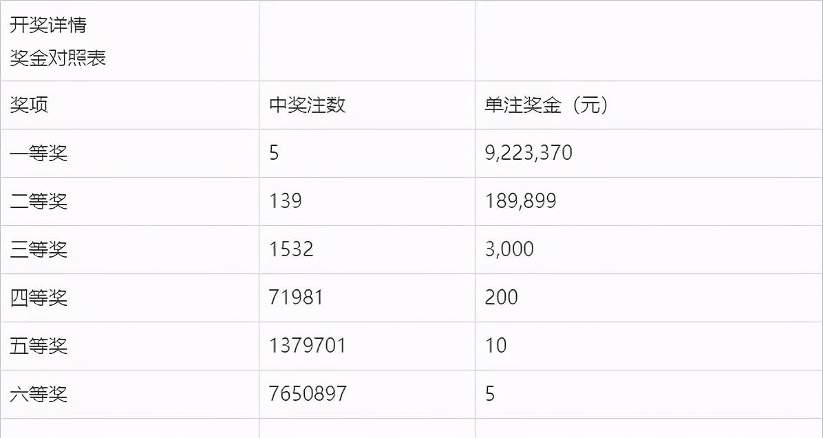 第1302页