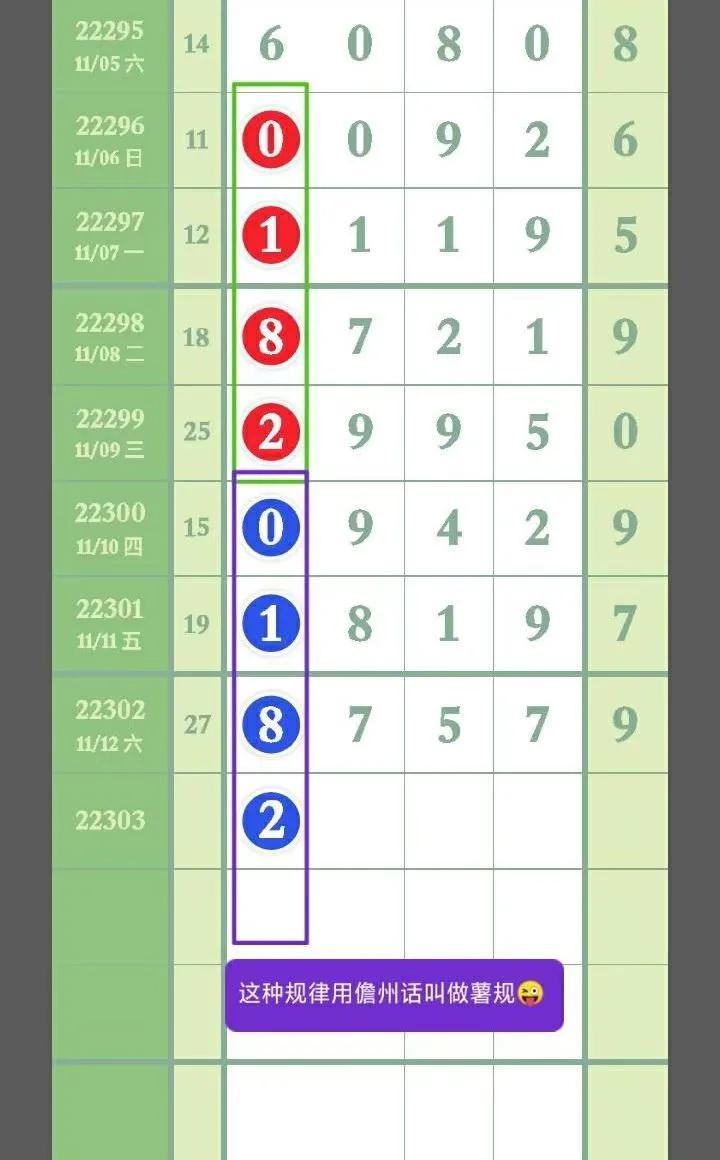 排列五奖表画规下载，解锁数字彩票的奥秘
