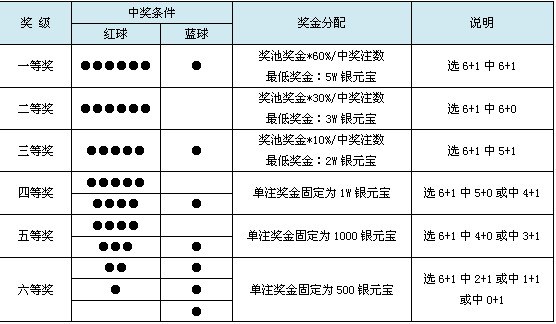 第1294页