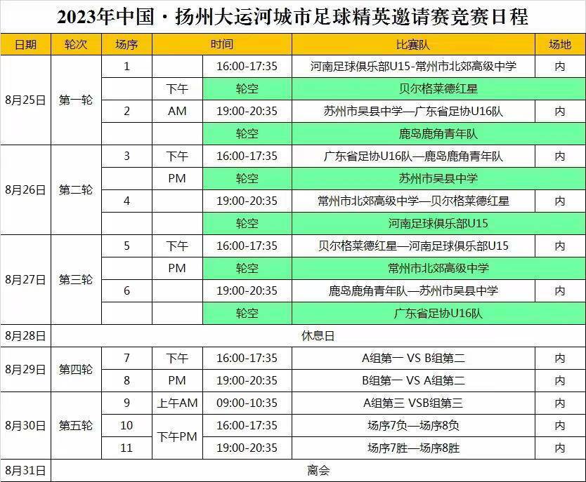 2023年足球比赛日程表，全球盛宴，激情启航