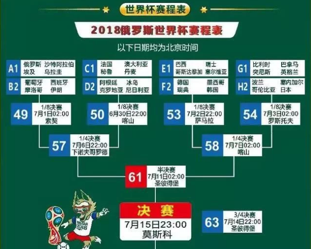 2018世界杯赛程表，激情与梦想的盛宴