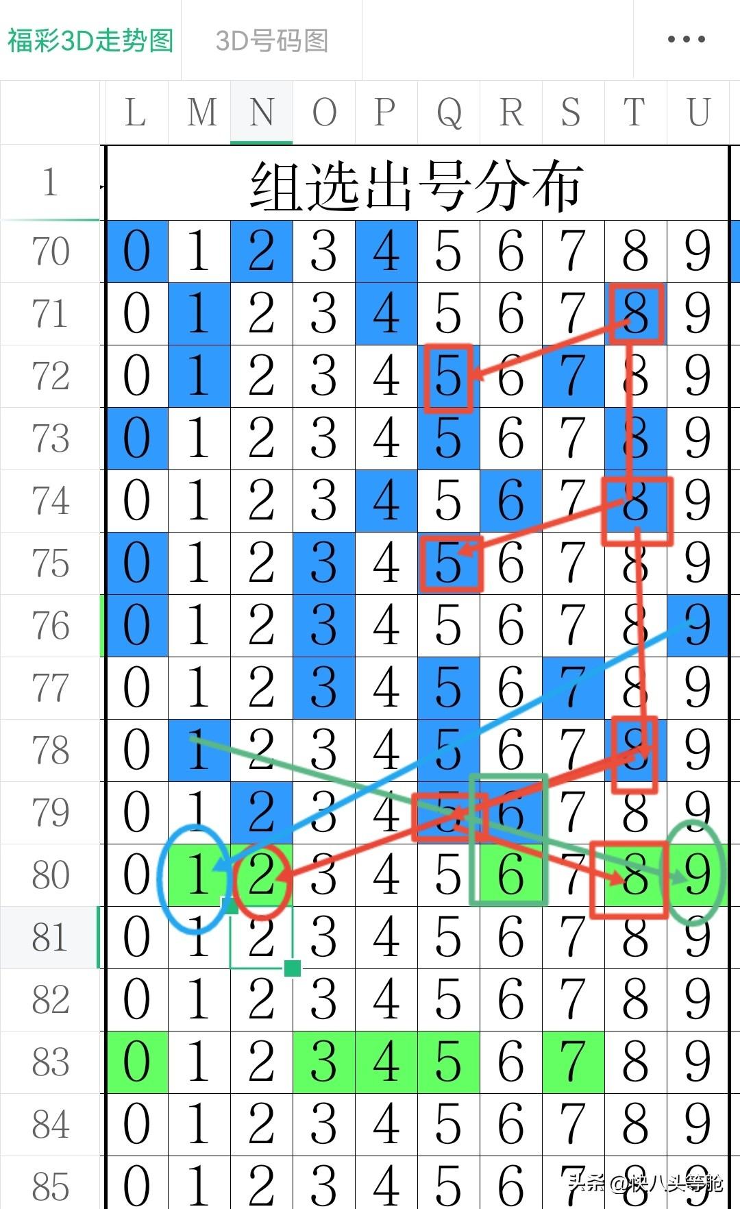第1290页