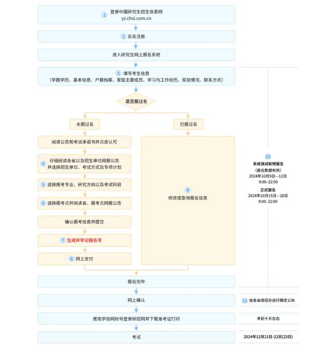 第1289页