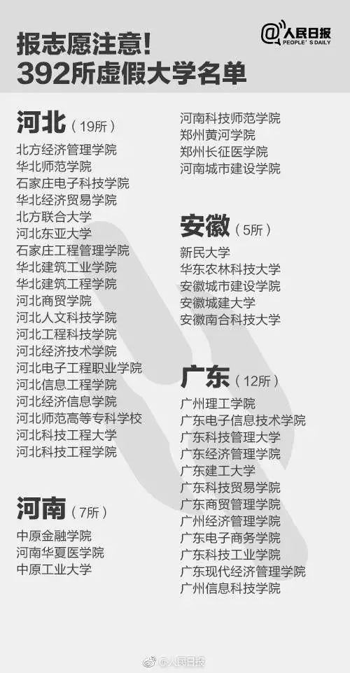 重庆招考网官网，考生与家长的信息宝库