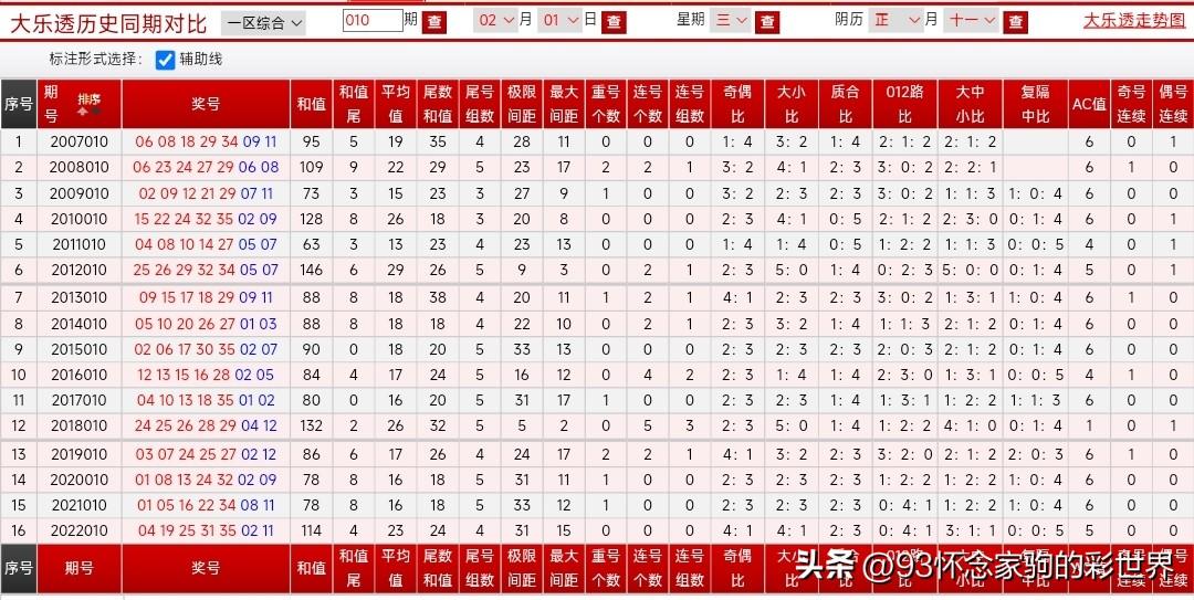 探索大乐透的奥秘，开机号与历史号码的深度解析